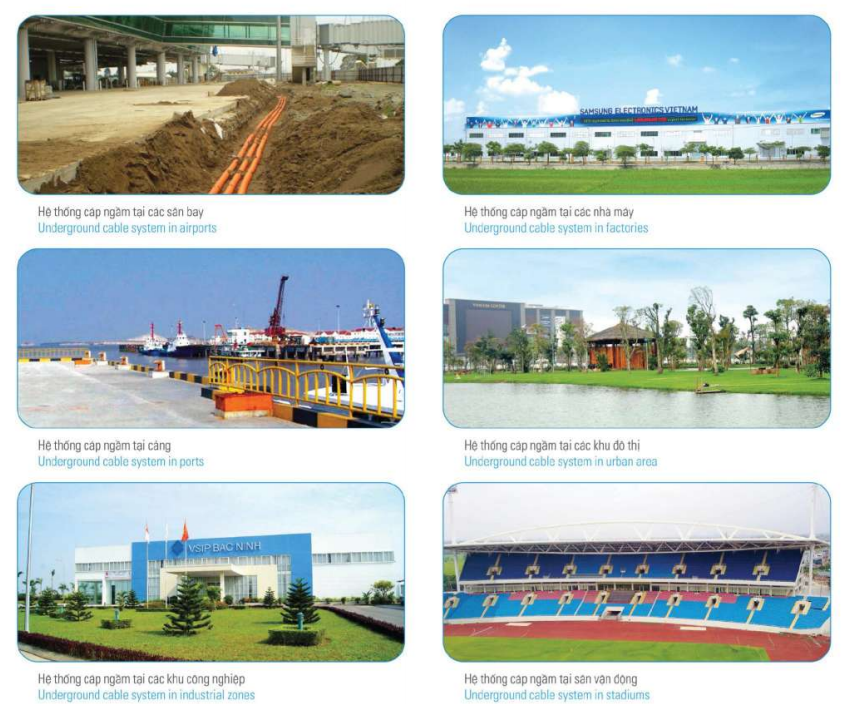 Ứng dụng thực tế ống HDPE